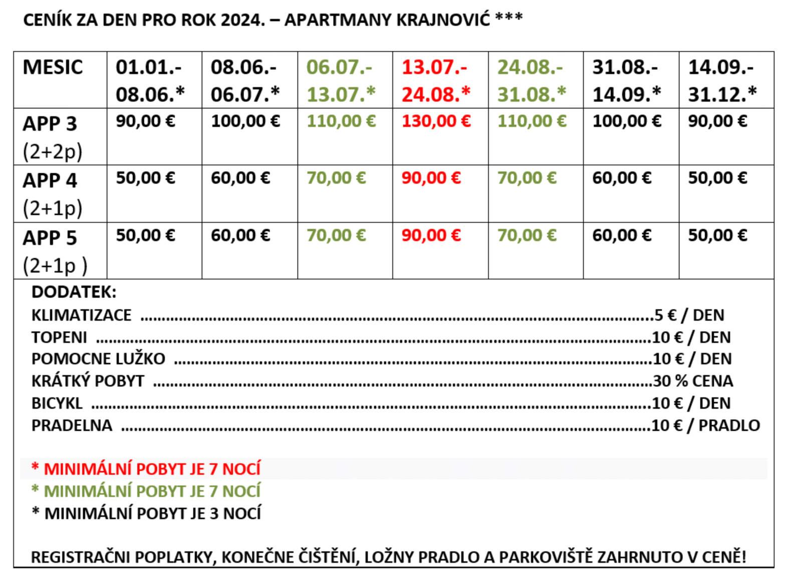 cjenik Apartmani Krajnović Fažana